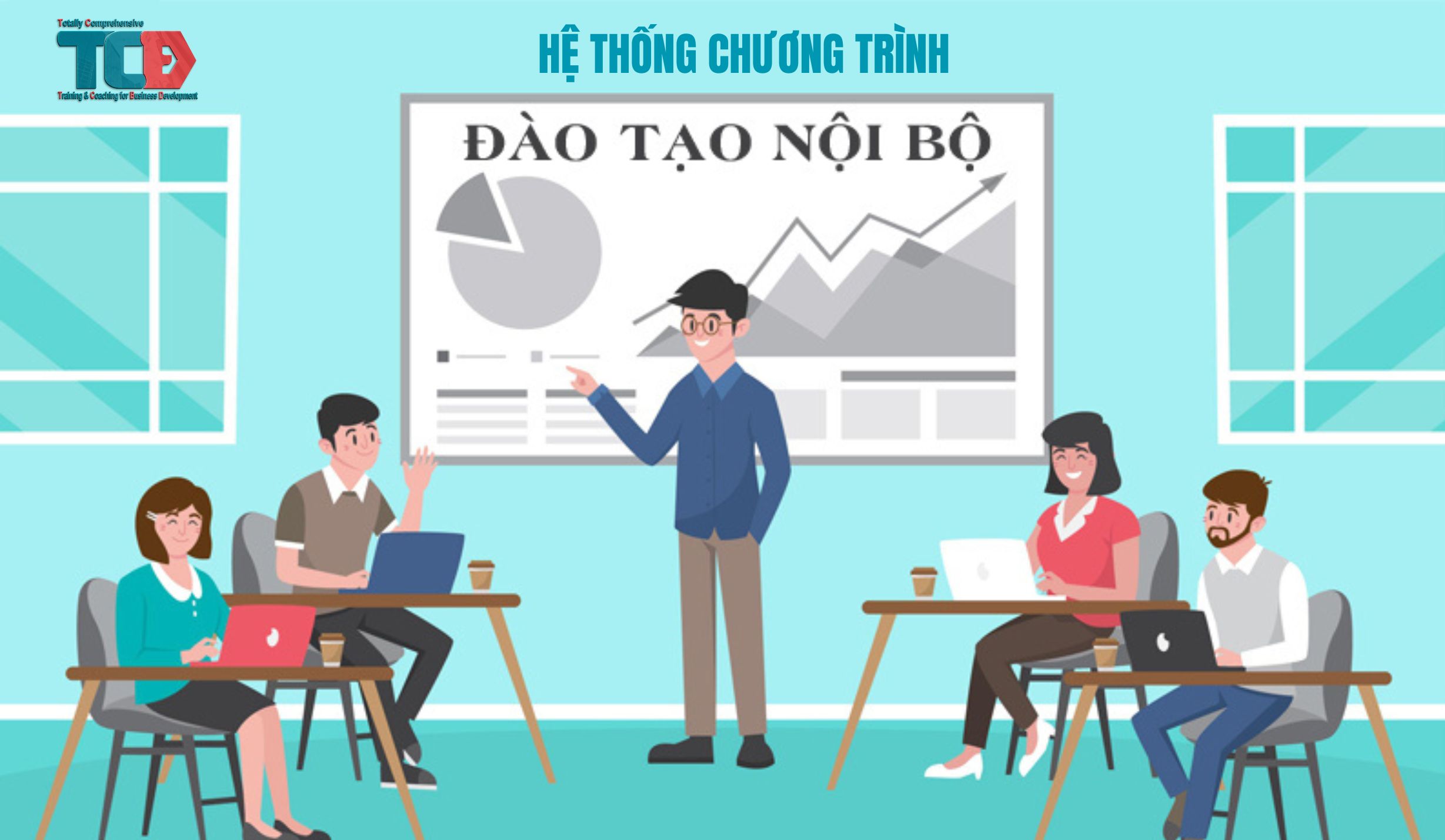 TÀI LIỆU Hệ thống chương trình đào tạo nội bộ