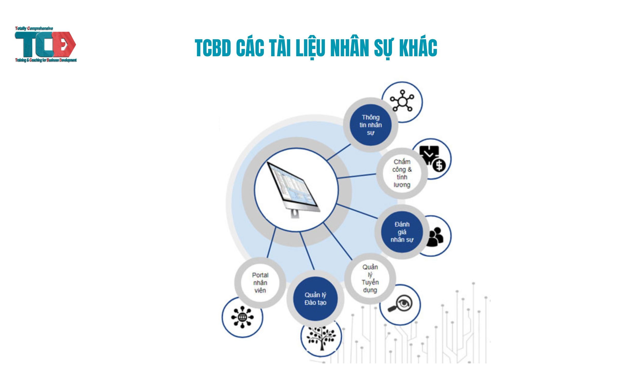 TÀI LIỆU NHÂN SỰ KHÁC