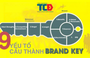 9 chìa khóa xây dựng thương hiệu “9 Brand Key” cho công ty của bạn