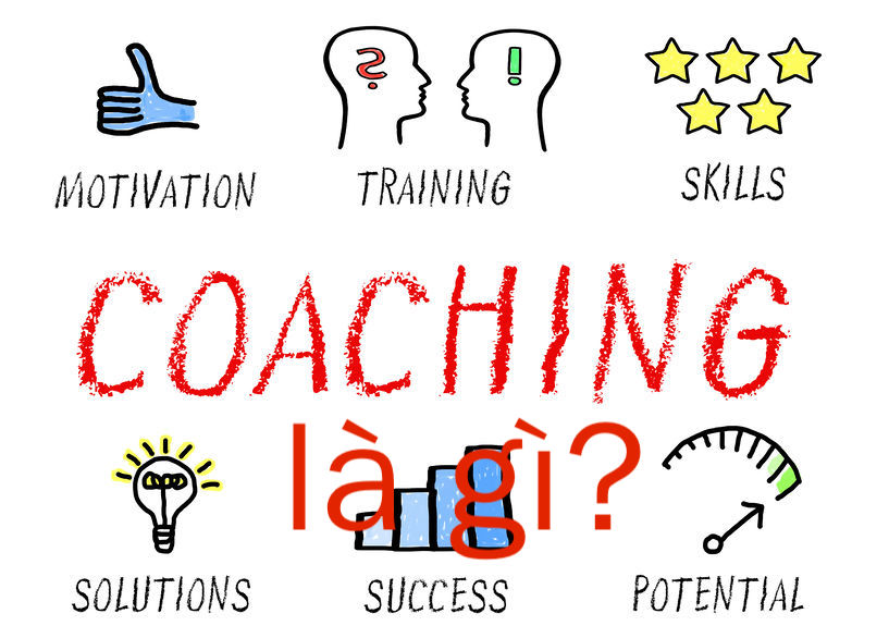 Huấn luyện doanh nghiệp, business coaching là gì?