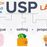 USP là gì và tạo ra USP như thế nào?