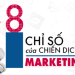 8 chỉ số cần đo lường của chiến dịch marketing