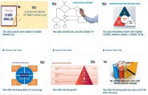 bộ tài liệu vận hành quản trị doanh nghiệp