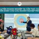 Huấn luyện doanh nghiệp tại Cần Thơ